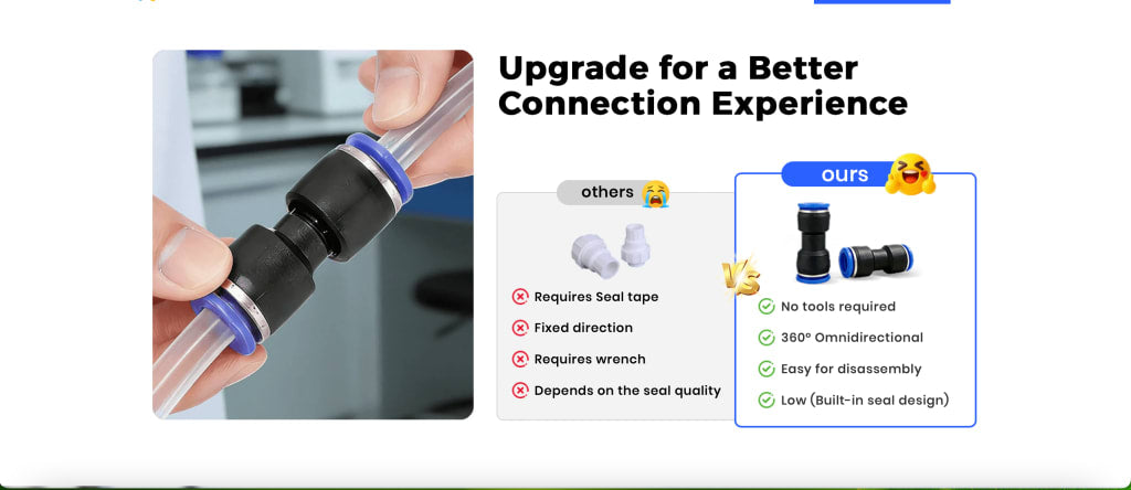 1/4" Pneumatic Push-to -Connect Fittings Kit