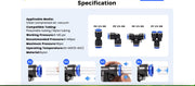 1/4" Pneumatic Push-to -Connect Fittings Kit